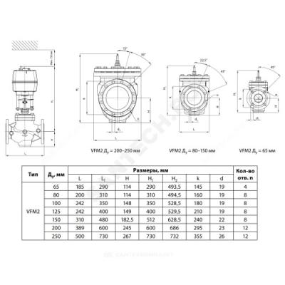 Клапан регулирующий чугун VFM2 Ду 15 Ру25 фл Kvs=1м3/ч Danfoss 065B3053