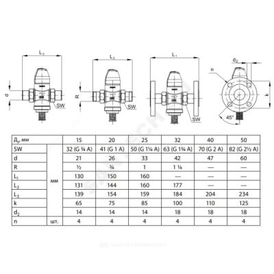 Регулятор перепада давления бронза AVPQ-4 Ду 15 Ру25 G3/4" НР -2 Kvs=4м3/ч Danfoss 003H6557