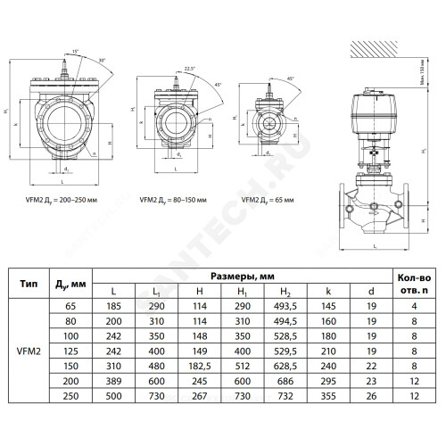 Клапан регулирующий чугун VFM2 Ду 125 Ру16 фл Kvs=250м3/ч Danfoss 065B3503