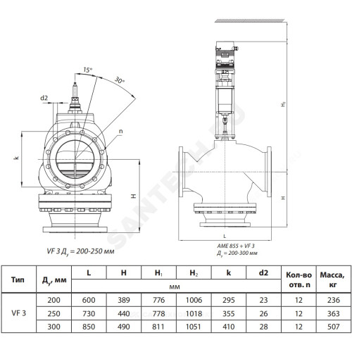 Клапан регулирующий чугун VF3 Ду 65 Ру16 фл Kvs=63м3/ч Danfoss 065Z3361