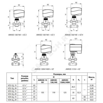 Клапан регулирующий латунь VZ3 Ду 15 Ру16 НР G1/2" Kvs=1.6м3/ч Danfoss 065Z5414