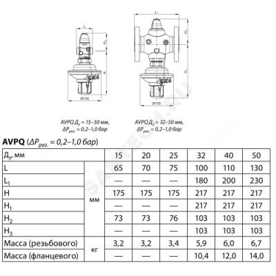 Регулятор перепада давления чугун AVPQ Ду 32 Ру25 фл -2 Kvs=12.5м3/ч Danfoss 003H6566