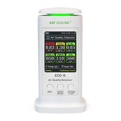 ECO-6 серия ECOLINE КВТ ECO-6 серия ECOLINE Анализатор воздуха