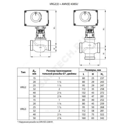 Клапан регулирующий чугун VRG3 Ду 15 Ру16 НР G1" Kvs=0.63м3/ч Danfoss 065Z0111