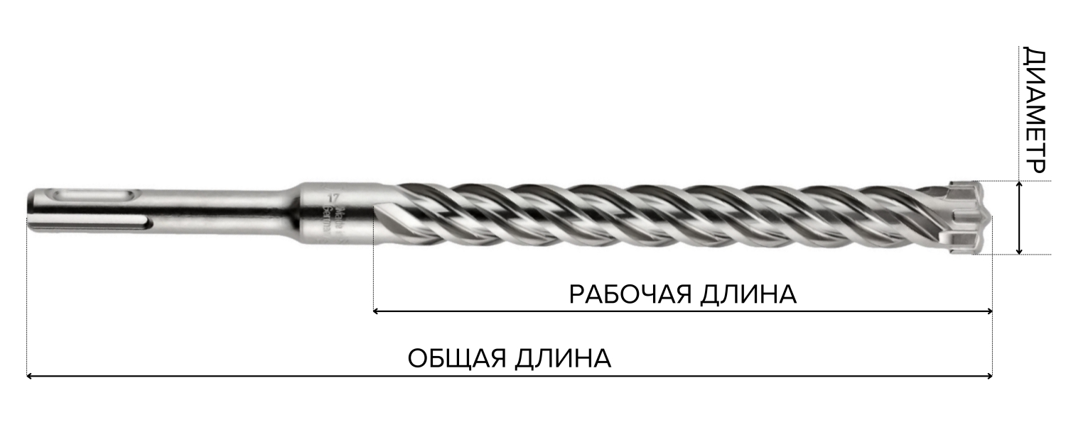 Бур V PLUS 2-cutting (12x100/160 мм; SDS-plus) D.BOR 2439