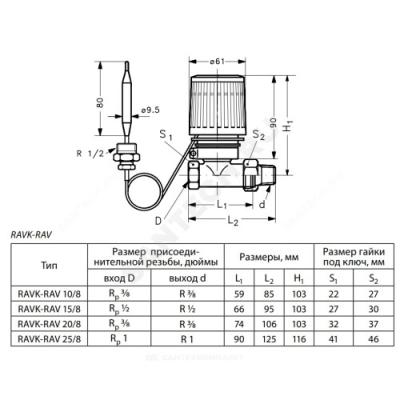 Элемент термостатический RAVK ограничитель 25-65°C Тн=25 +65С Danfoss 013U8063