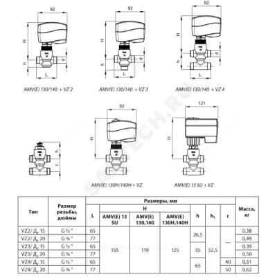 Клапан регулирующий латунь VZ2 Ду 15 Ру16 НР G1/2" Kvs=1.6м3/ч Danfoss 065Z5314