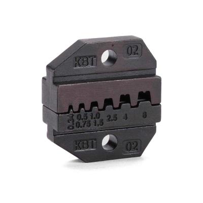 МПК-02 серия ПРОФИ КВТ МПК-02 серия ПРОФИ Матрица