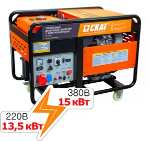 Установка генераторная дизельная УГД-15000EТ PROFF (12,8 кВт в режиме 220 В)