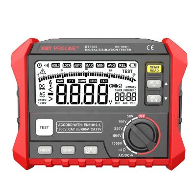 KT 5203 серия PROLINE КВТ KT 5203 серия PROLINE Мегаомметр цифровой