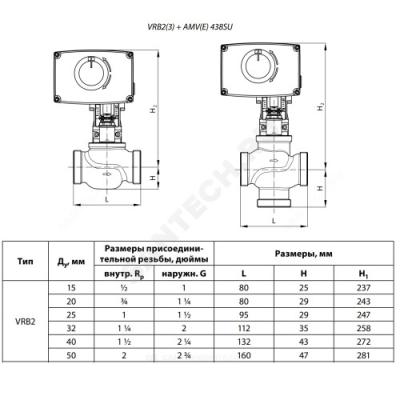 Клапан регулирующий бронза VRB2 Ду 20 НР G1 1/4" Kvs=6.3м3/ч Danfoss 065Z0176